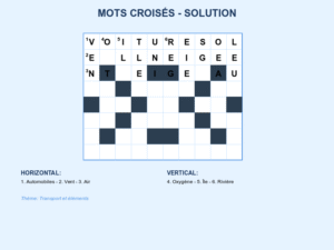 mot croisés