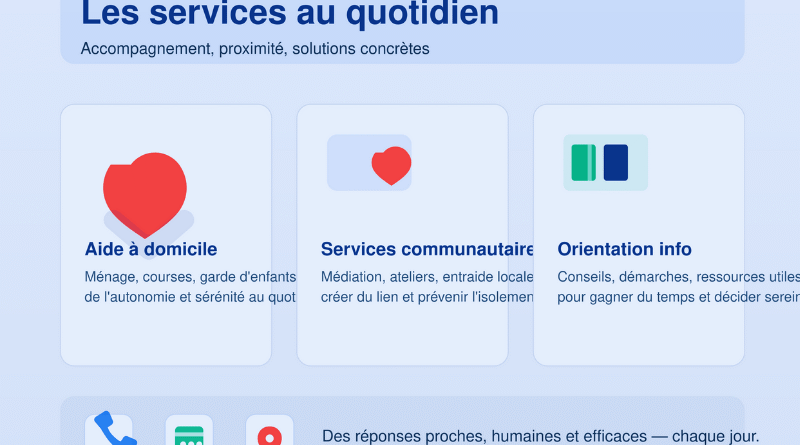 services